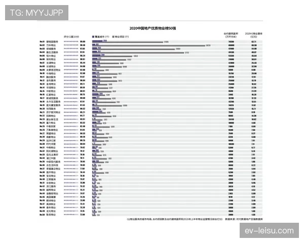 新劳资协议65场比赛规则实施,明星球员出场次数成敏感数据